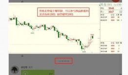 在线观看套利交易,揭秘在线观看交易的新商机